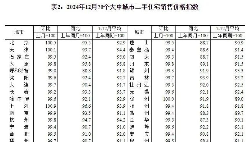 五部门支持民企发展,新奥门免费资料吃肉吃菜,国产化作答解释落实_精英版V7.2