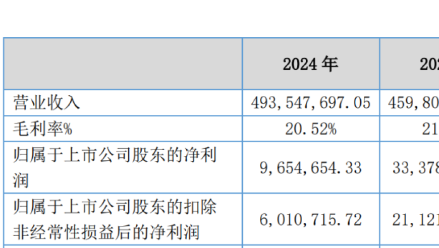 2025香港正版权威资料大全,澳国防部回应中国军舰在南太航行,完美答案解释落实_精英版V4.4