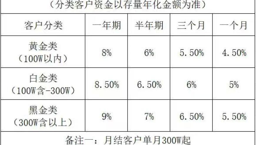 澳门123开奖资料期玄武网,4月一起加油,详细释义解释落实_定制版V9.73